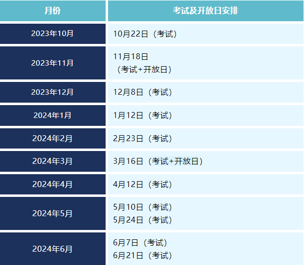 上海萬源城協和雙語學校高中部2024年春季/秋季招生開啟,考試及開放日安排