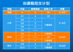 北京市朝陽區致知學校2024-2025年招生計劃正式啟動！
