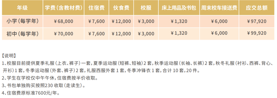 華美外國(guó)語(yǔ)學(xué)校雙語(yǔ)部2024春招學(xué)費(fèi)