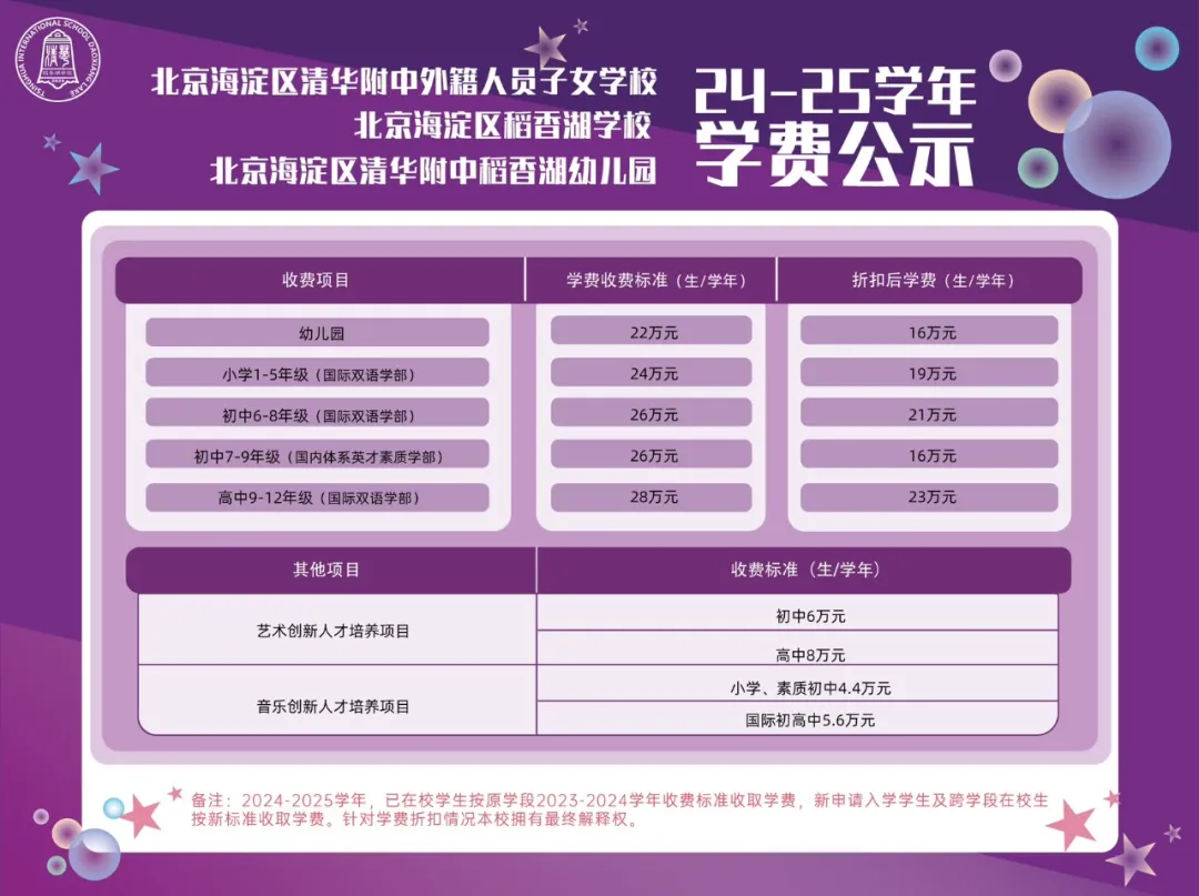 清香的學(xué)費(fèi)是多少