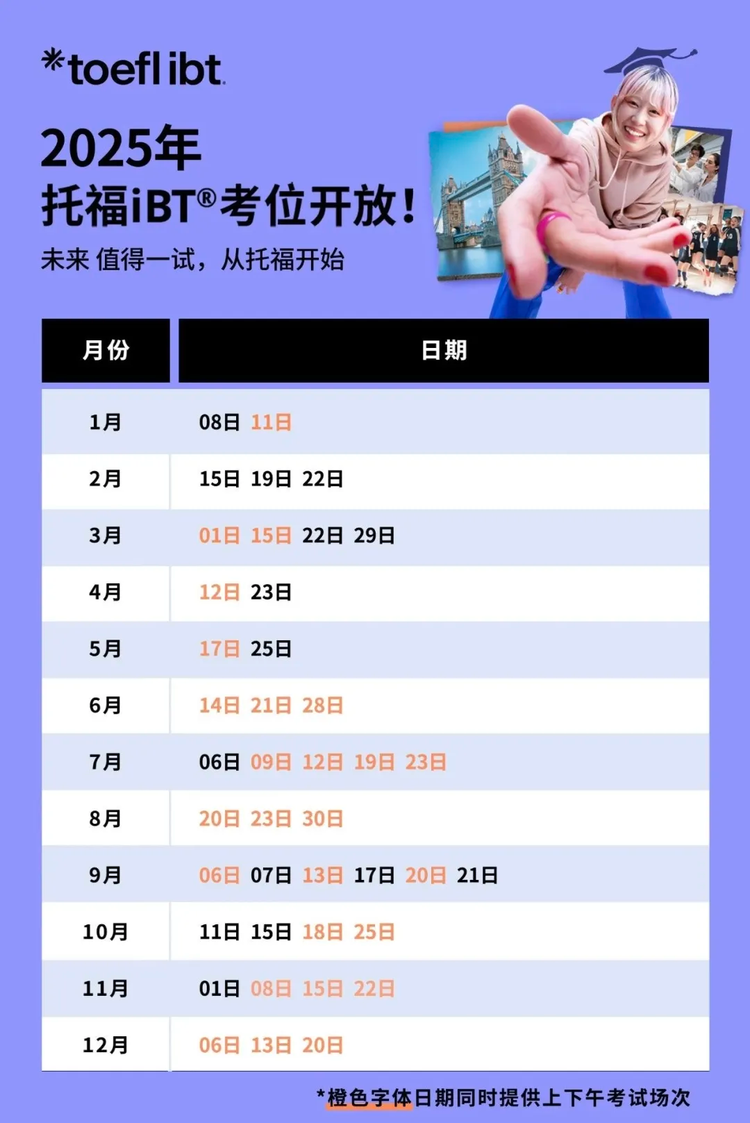 2025托福考試時間安排