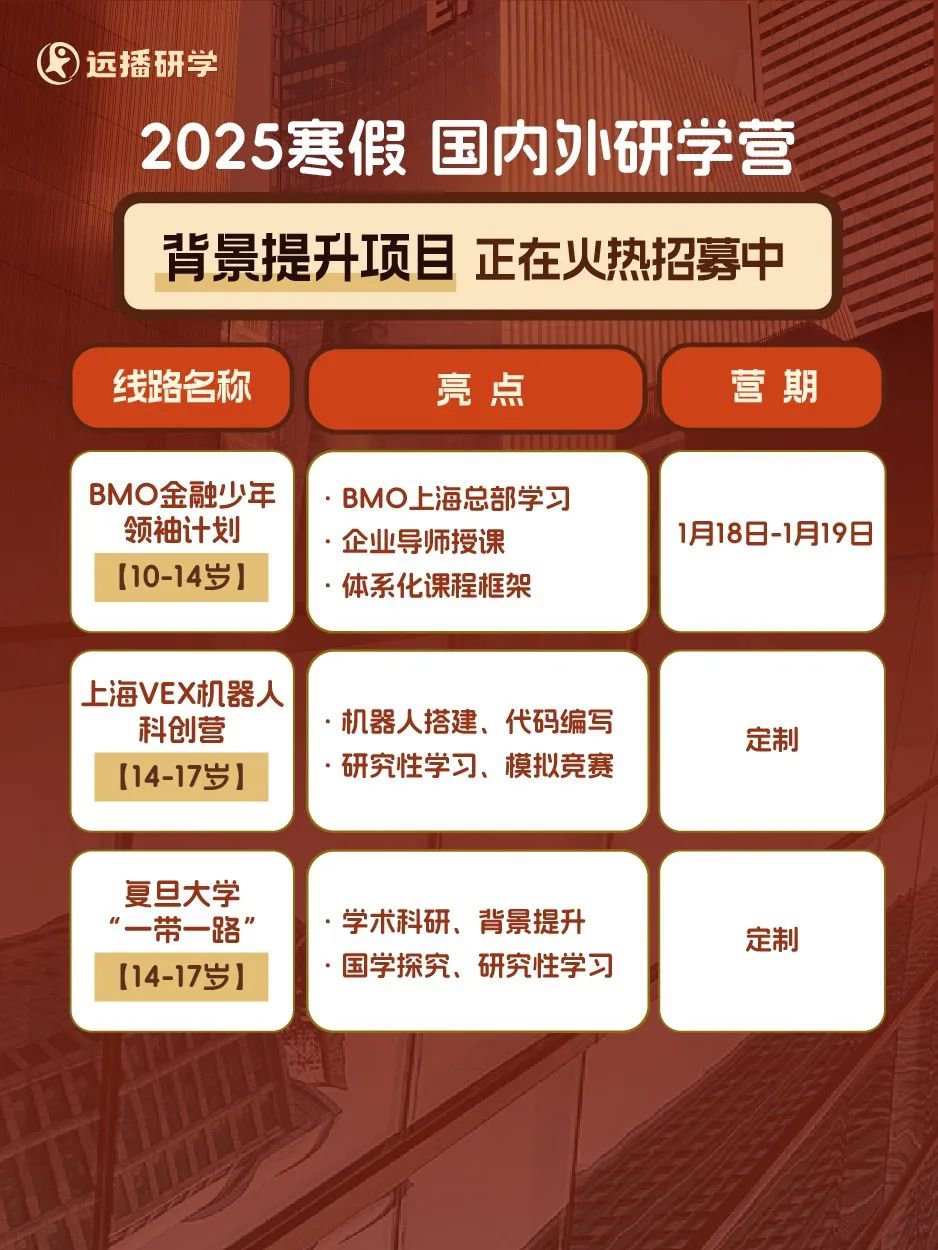 背景提升研學(xué)營(yíng)