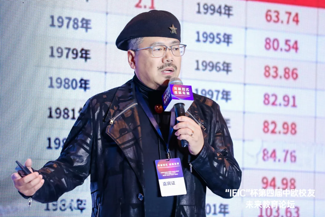 上海体育大学心理学院教授、博士生导师,复旦、交大、财大、浙大EMBA讲席教授 贺岭峰 | 第七届IEIC大会中欧校友未来教育论坛主题分享