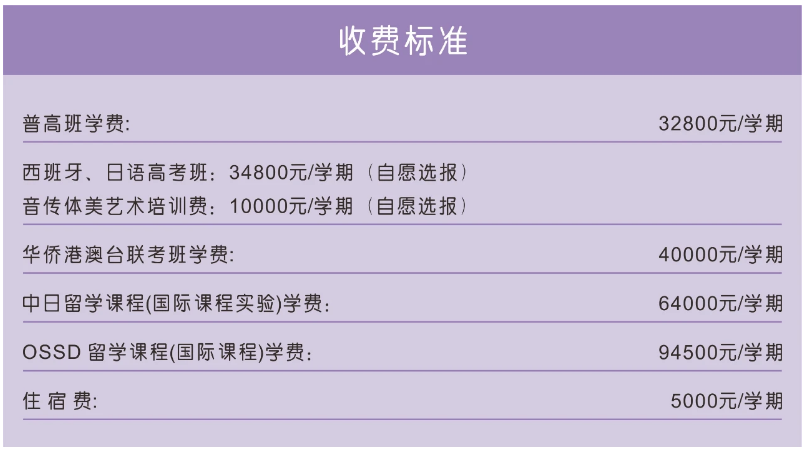 收費標(biāo)準(zhǔn)