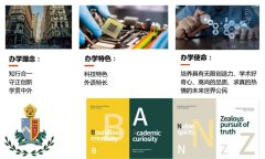 2025年上海民辦行中中學歡迎您！招生計劃