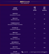 协和教科BC国际课程2025-2026课程分享会及校考预约正式开启！