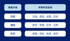 雙威公學&明學塾日高學校2026年春季招生簡章
