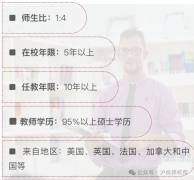 2026年上海諾科學(xué)校招生信息