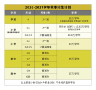 北京海淀凱文學校2026-2027學年招生工作正式啟動