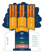 2026年北京市新英才学校德国留学项目招生信息