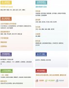 2026年北京外国语大学国际课程中心招生简章