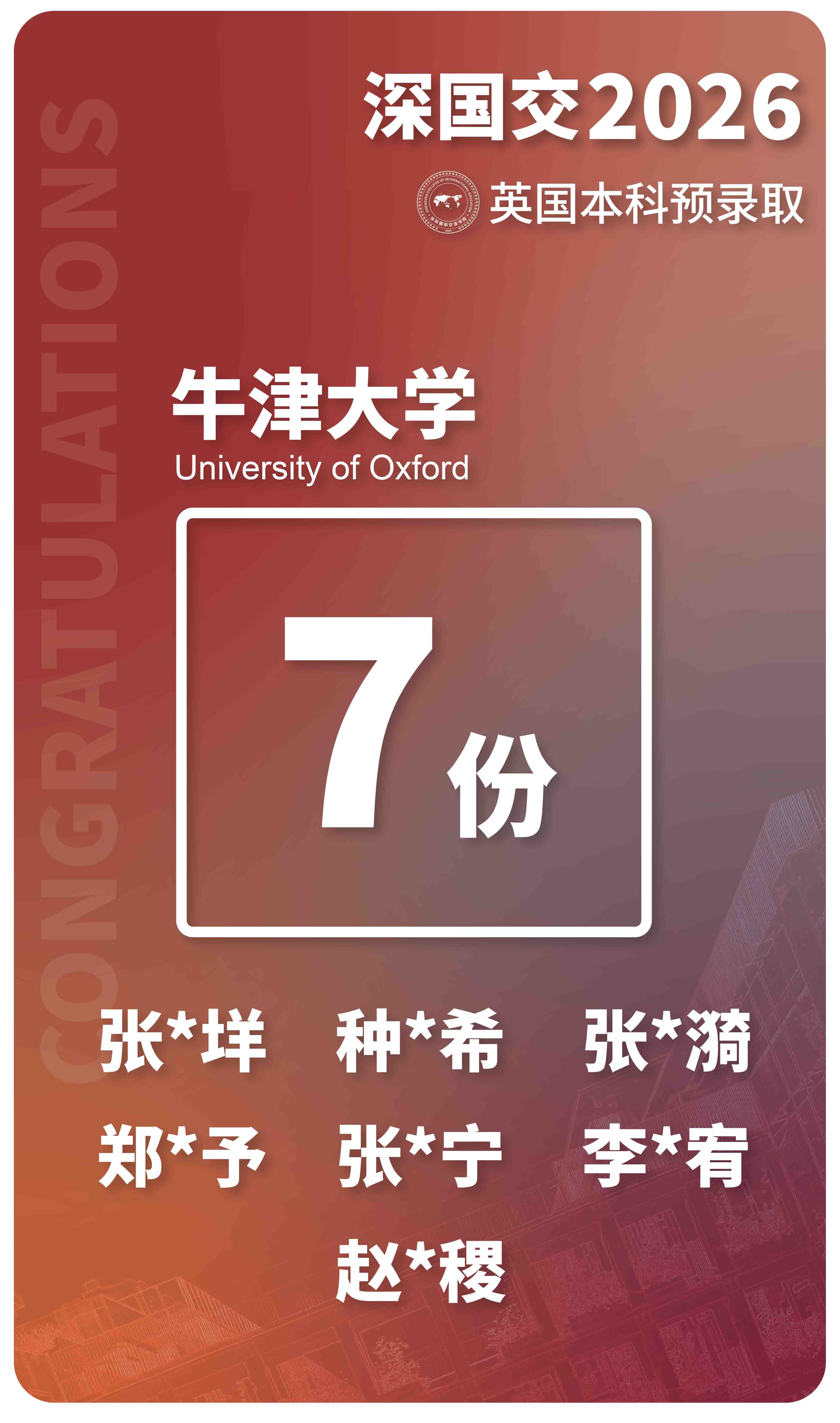 深国交2026牛津大学预录取发布