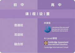 2026年上海世外中学秋季招生简章！