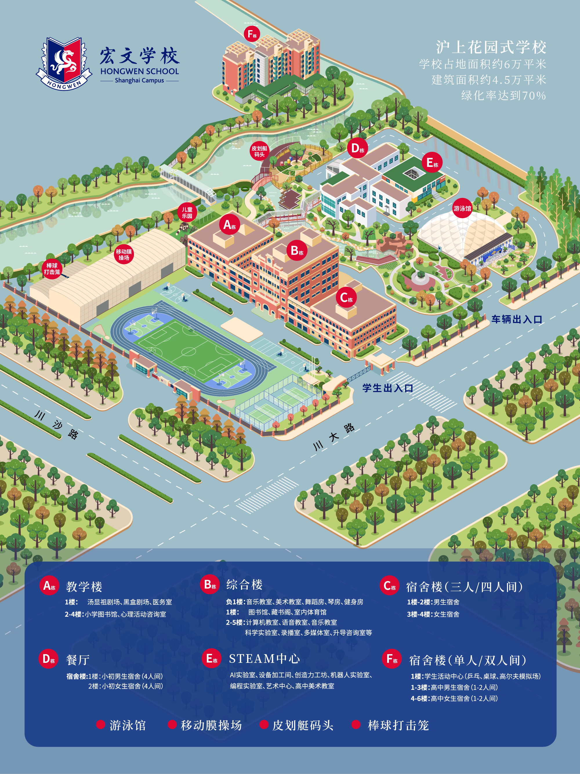 学校地址
