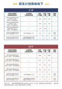 上海尚德实验学校2026年招生简章