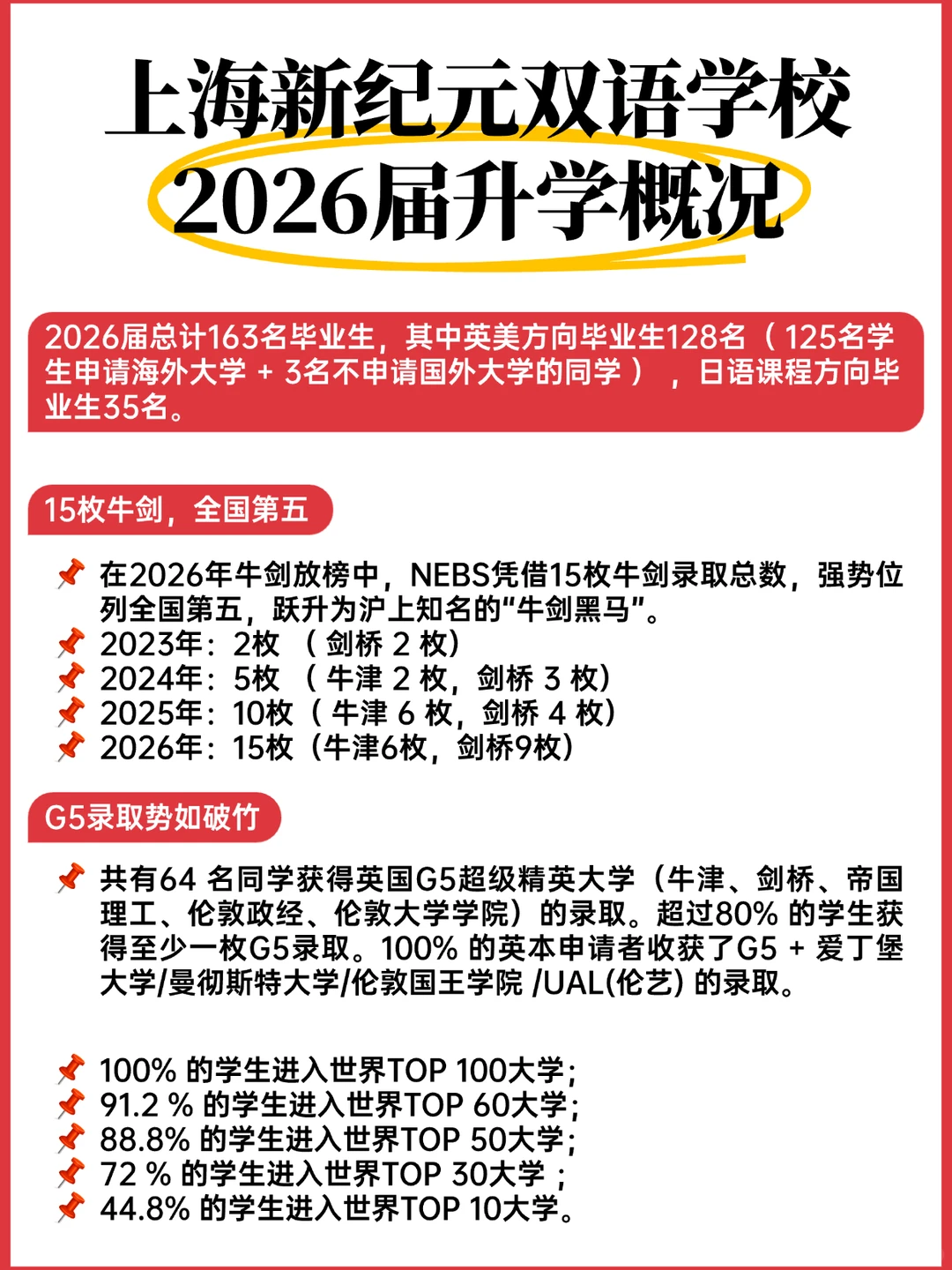 上海新纪元双语学校2026招生