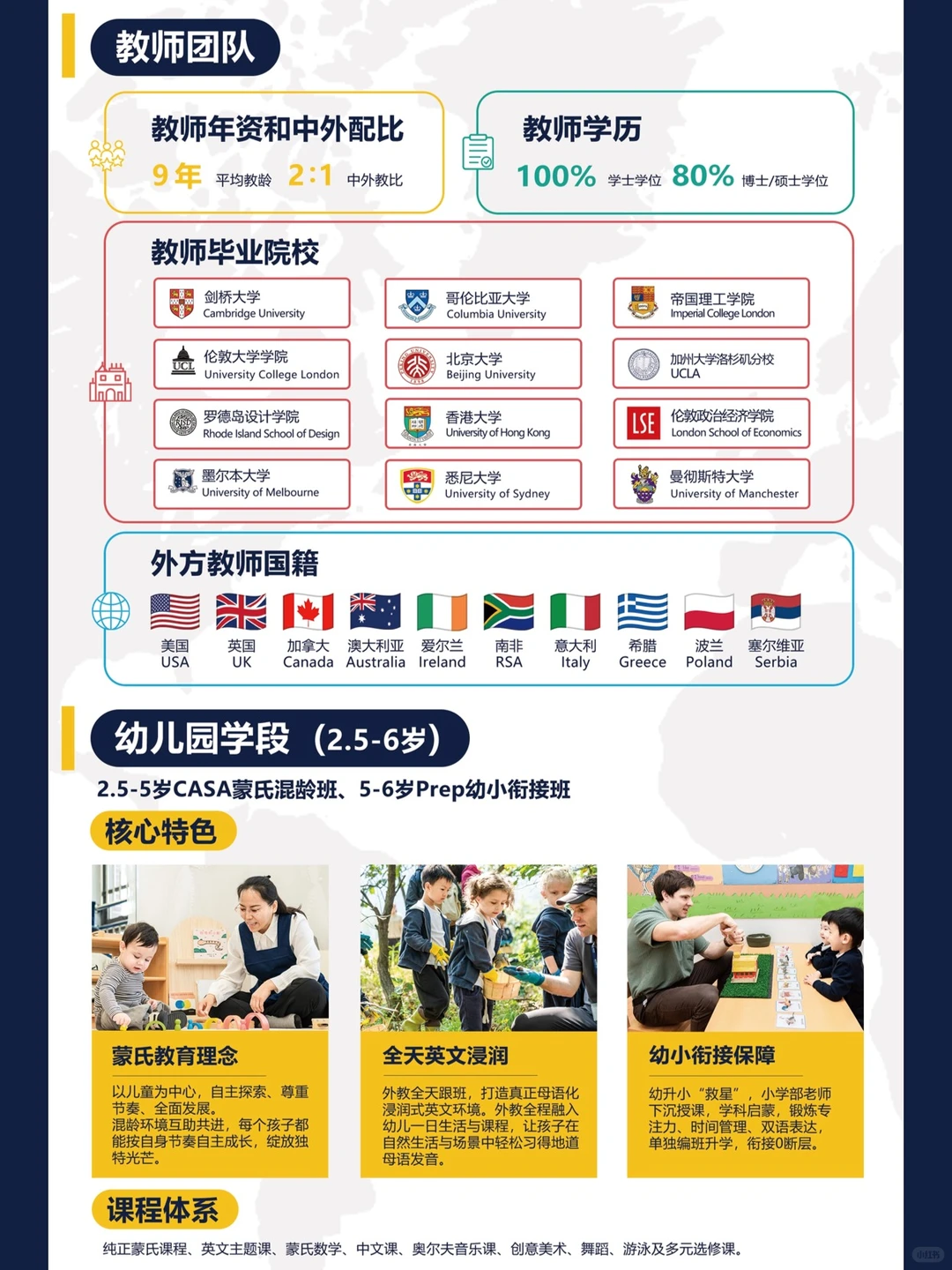 青岛赫德双语学校招生阶段