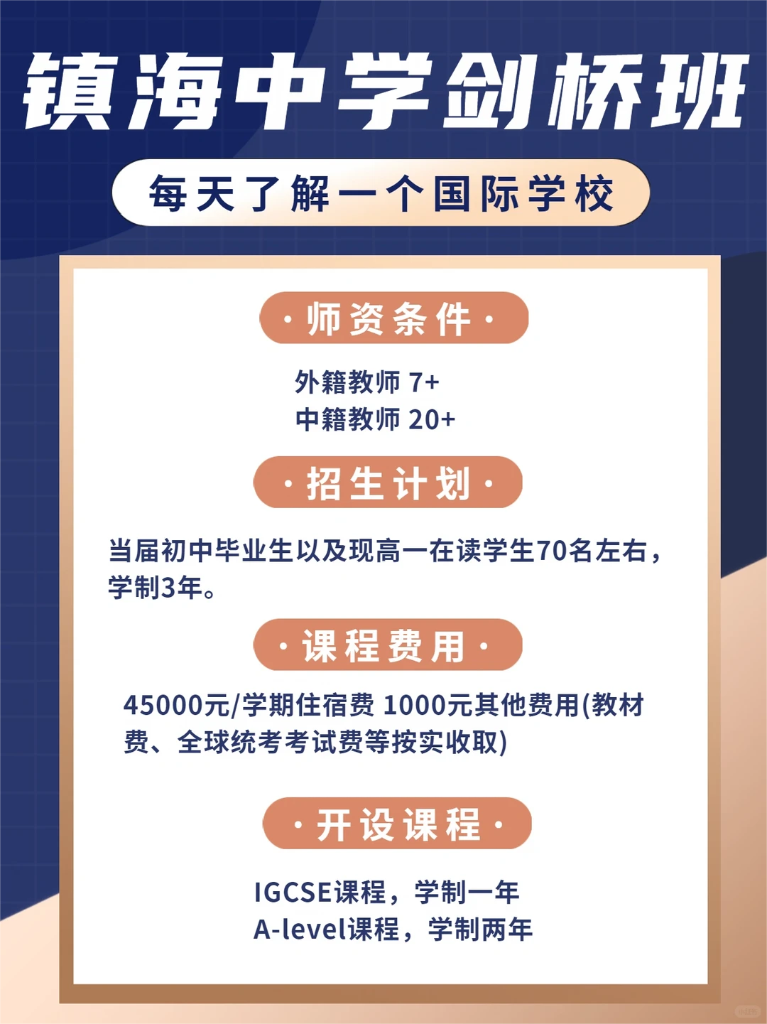 镇海中学招生信息