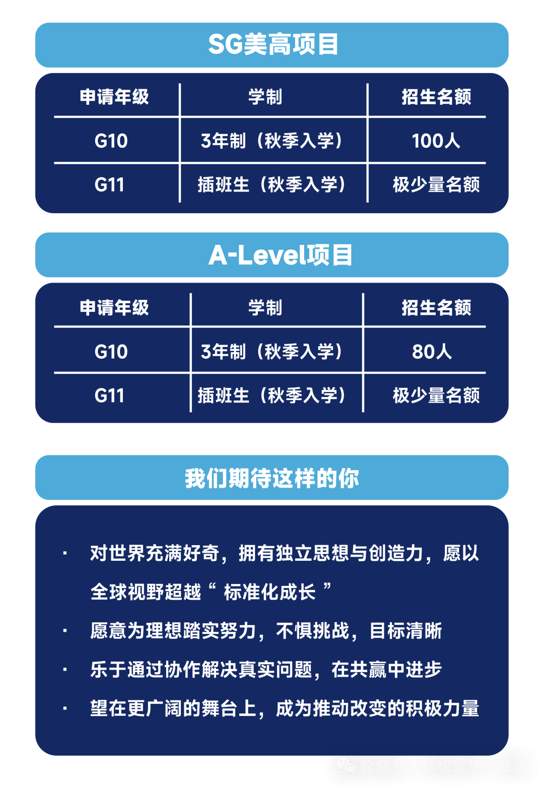 2026年秋季招生信息