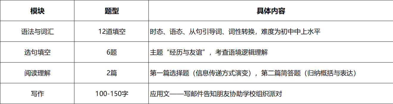 上海美高学校