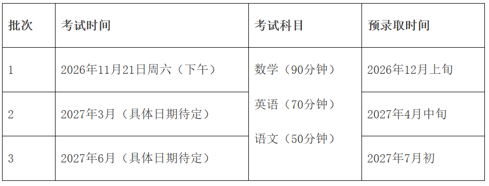 考试时间场次安排