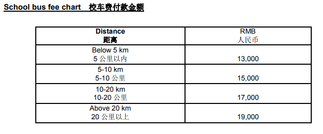 报读北京乐成国际学校学费需要准备多少?