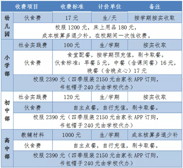 南京师范大学苏州实验学校怎么样?2022年学费多少?