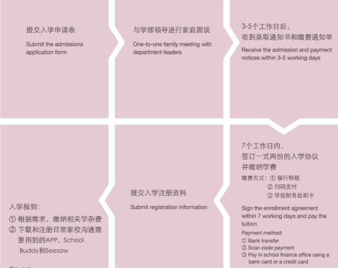 广州斐特思公学