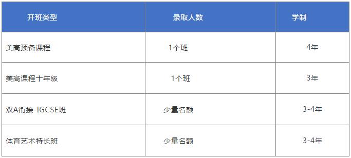 招生对象.jpg