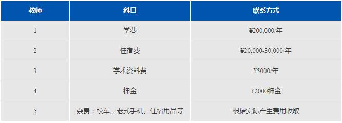 上海阿德科特学校学费标准