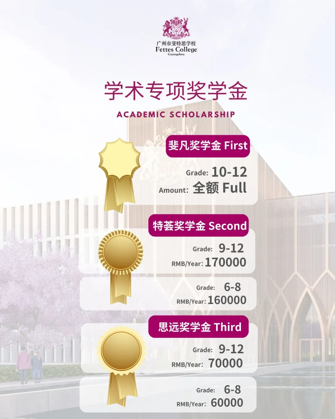 学术专项奖学金 学术专项奖学金