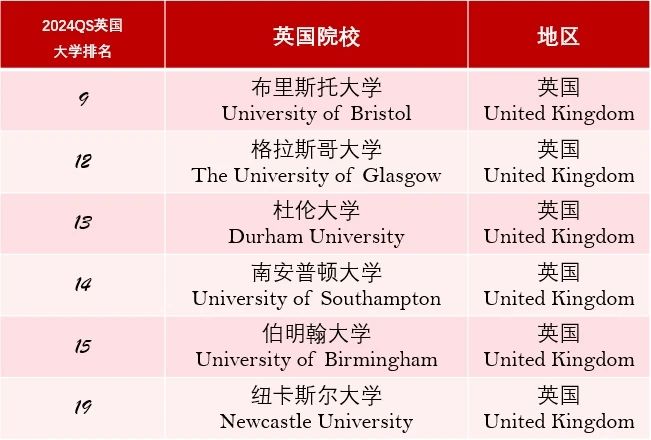 上海燎原双语学校2024年澳洲方向升学喜报.jpg