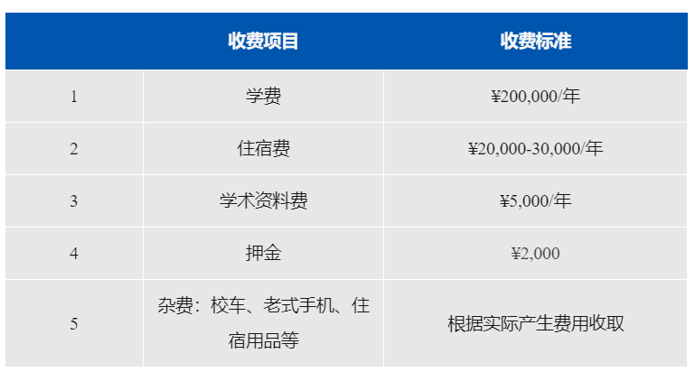 上海阿德科特国际学校