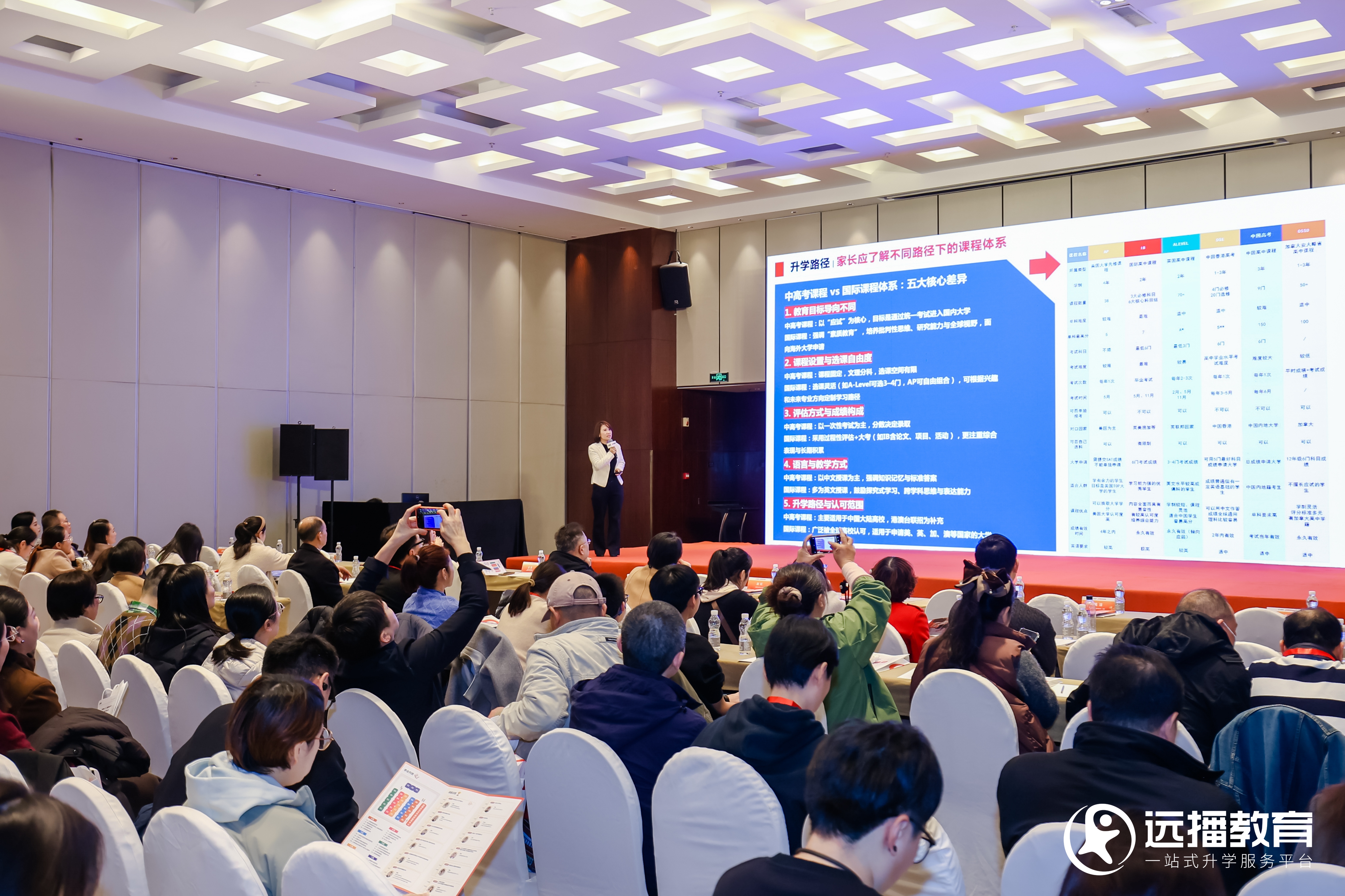 900多所国际学校合作